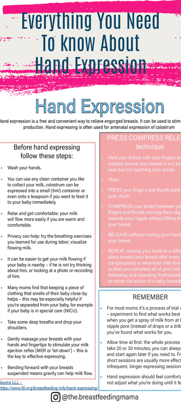 Hand Expression Printable