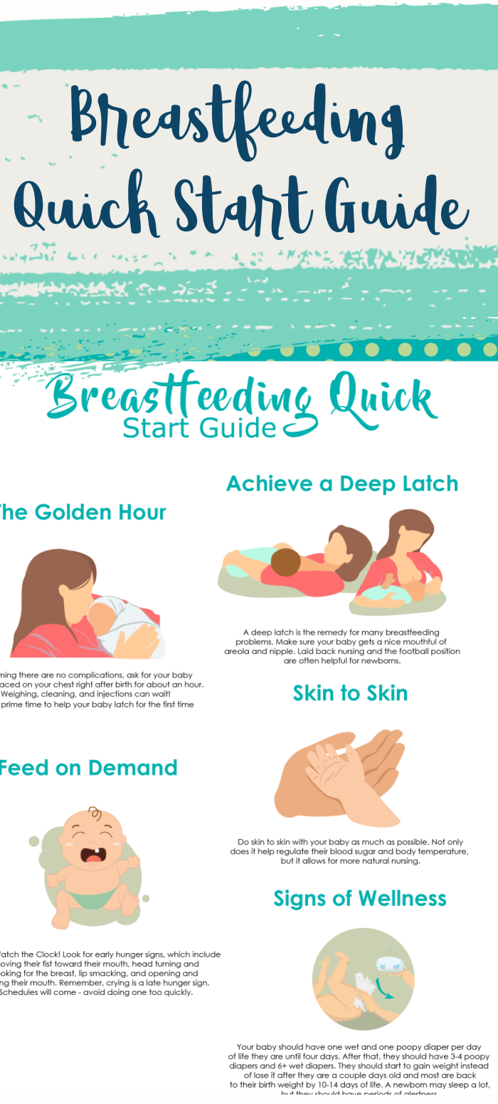 Breastfeeding Quick Start Guide