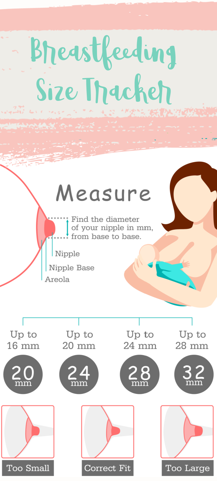 Breastfeeding Size Tracker