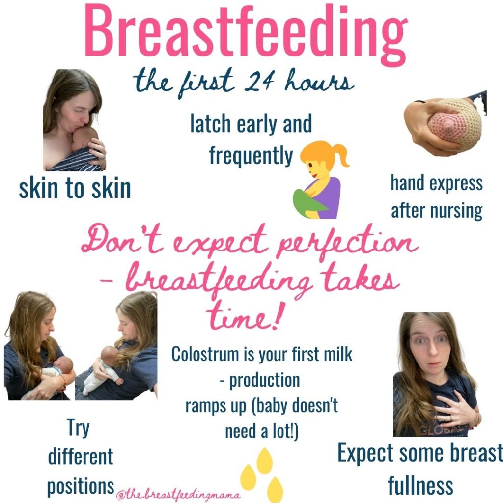 breastfeeding first 24 ours
