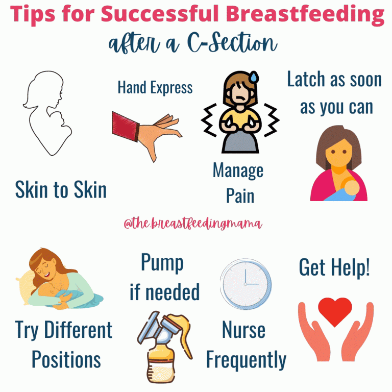 6 Helpful Tips For Breastfeeding After a C-Section