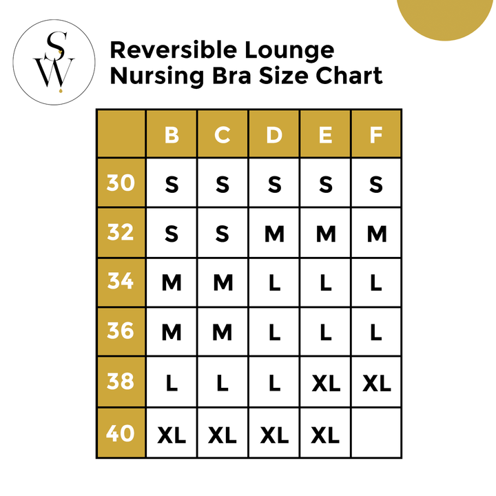 Best Places to Buy Nursing Bras