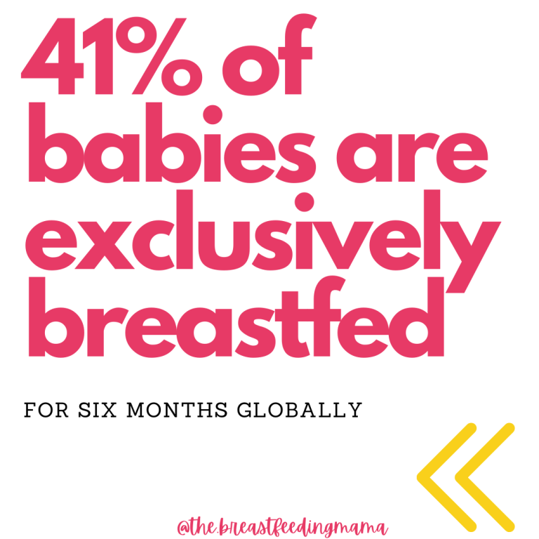 100 Fascinating Breastfeeding Facts And Statistics 2024