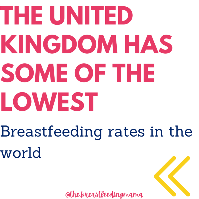 100+ Fascinating Breastfeeding Facts And Statistics (2024)