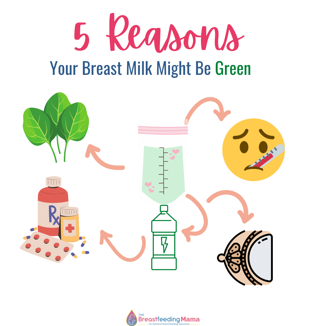 why is my breast milk green