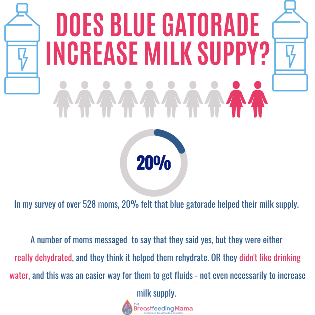 blue gatorade for milk supply