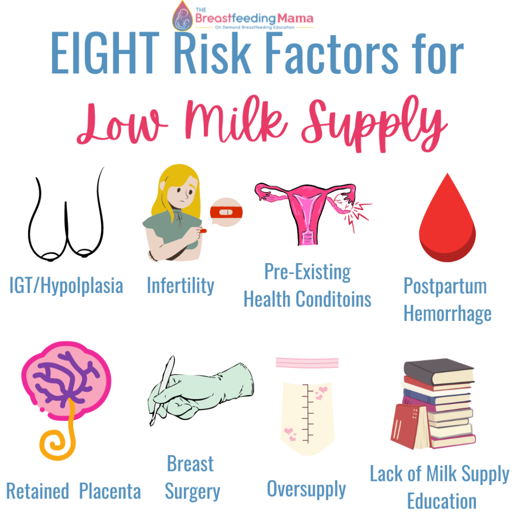 reasons for low milk supply